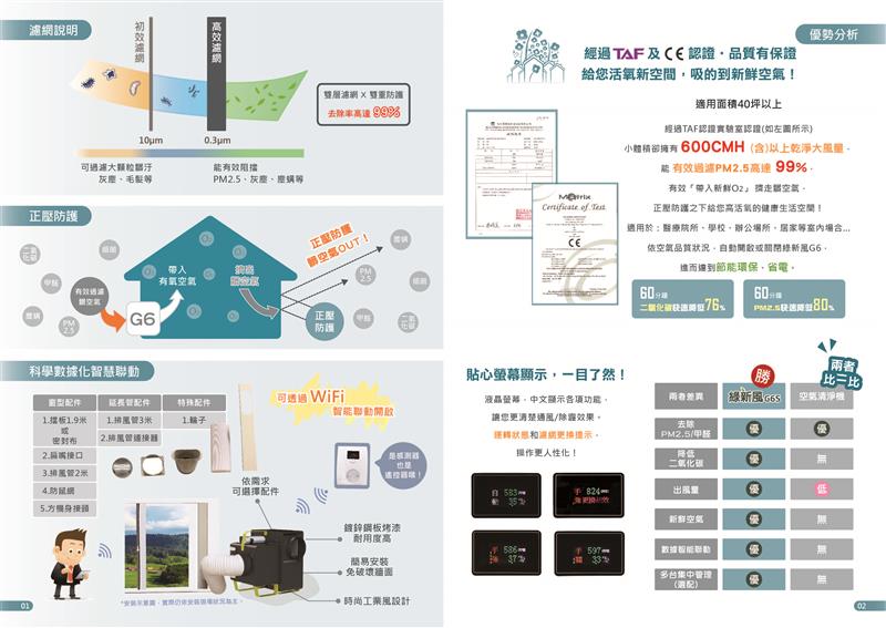 銘祥科技,【經(jīng)濟(jì)日報(bào)】2021空品淨(jìng)化博覽會 秀防疫新產(chǎn)品