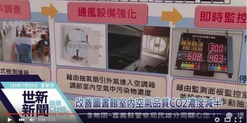 銘祥科技,嘉義市文化局使用JNC銘祥科技-改善室內(nèi)空氣品質(zhì)CO2濃度