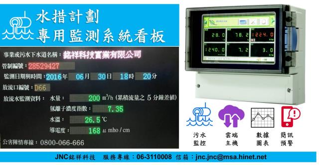 銘祥科技,JNC銘祥科技推出「水措計劃」專用監測系統與看板