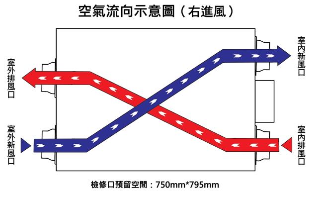 JNC銘祥科技